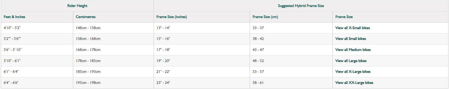 hybrid bike dimensions